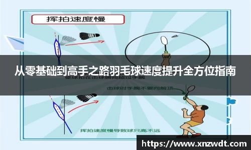 从零基础到高手之路羽毛球速度提升全方位指南