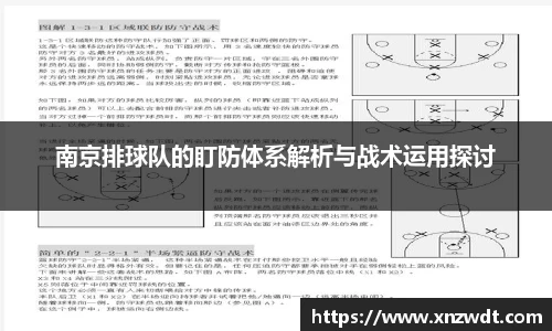 南京排球队的盯防体系解析与战术运用探讨