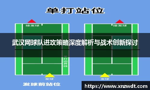 武汉网球队进攻策略深度解析与战术创新探讨