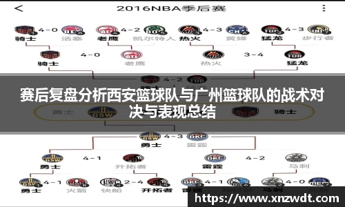 赛后复盘分析西安篮球队与广州篮球队的战术对决与表现总结